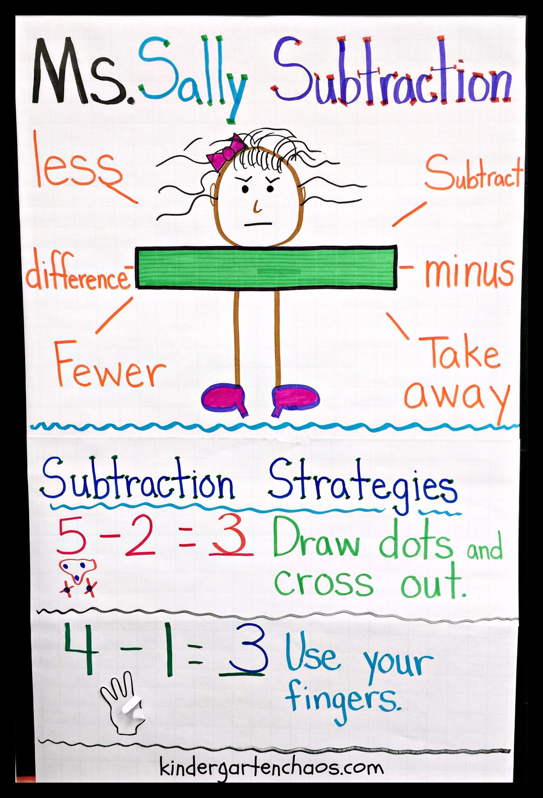 15+ Fun and Free Ideas for Teaching Subtraction