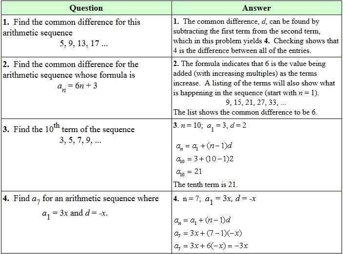 15 Kuta software Infinite Algebra 2 Arithmetic Series