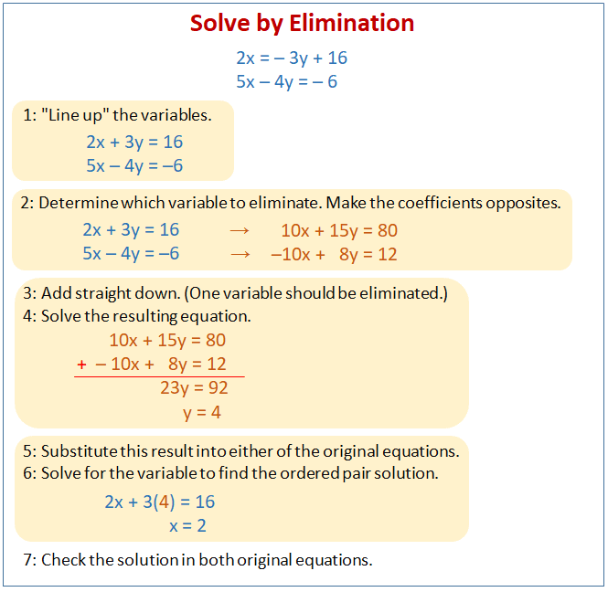 29 Systems Of Equations Elimination Method Worksheet Answers ...