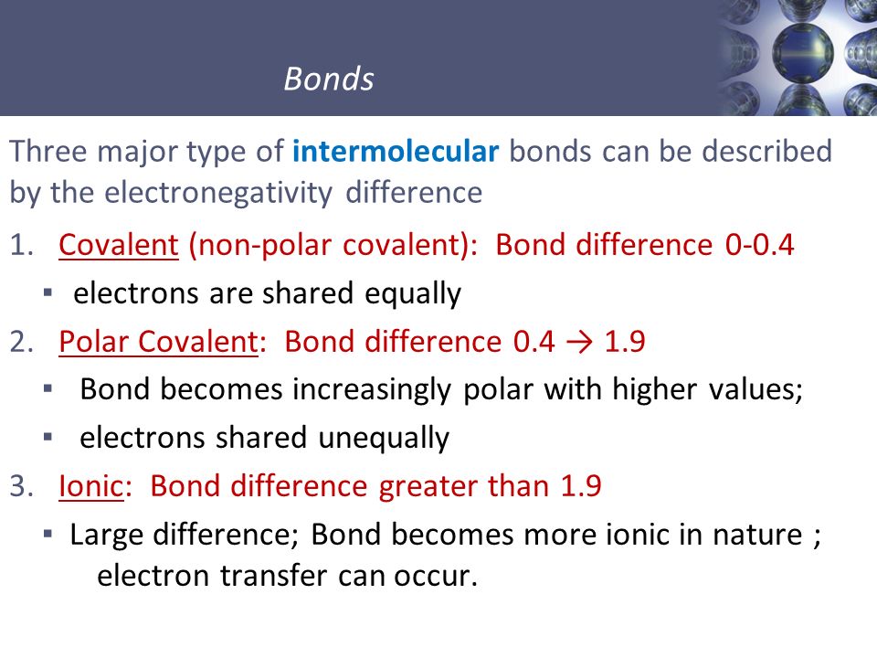 3 types of chemical bonds ONETTECHNOLOGIESINDIA.COM