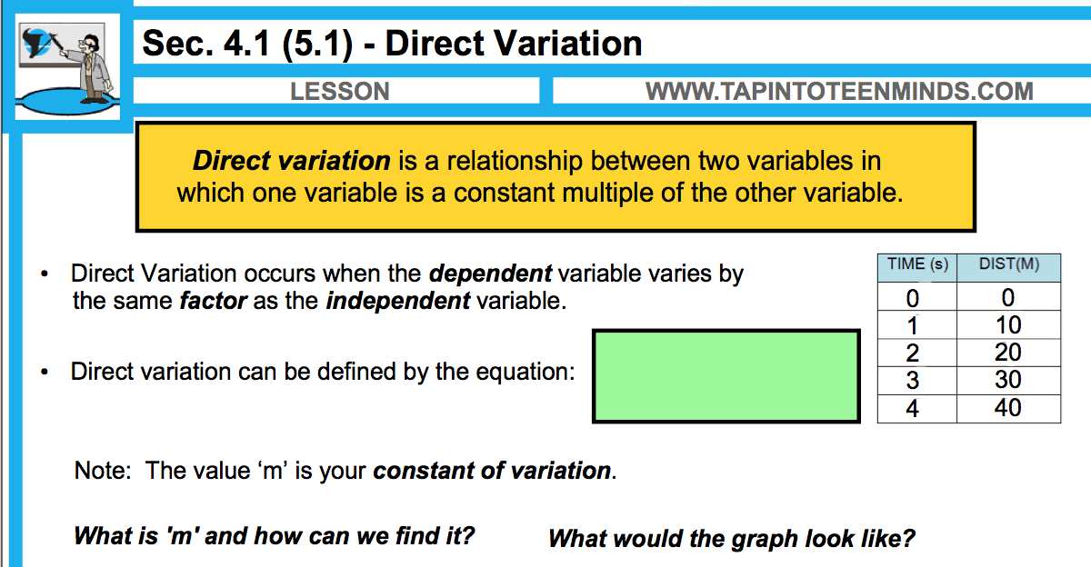 4.1 Direct Variation