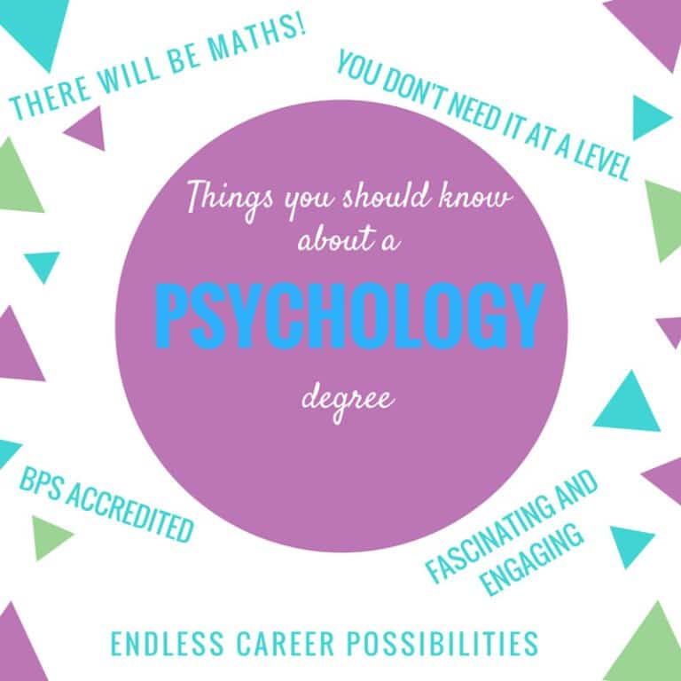 6 Things You Should Know About Studying a Psychology Degree â Worcester ...