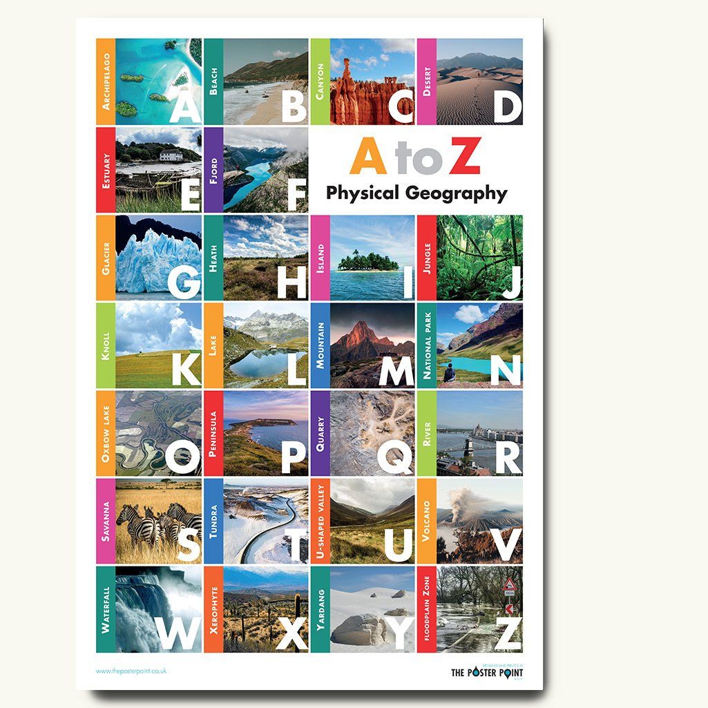 A to Z of Physical Geography Poster. An alphabet of geographical ...