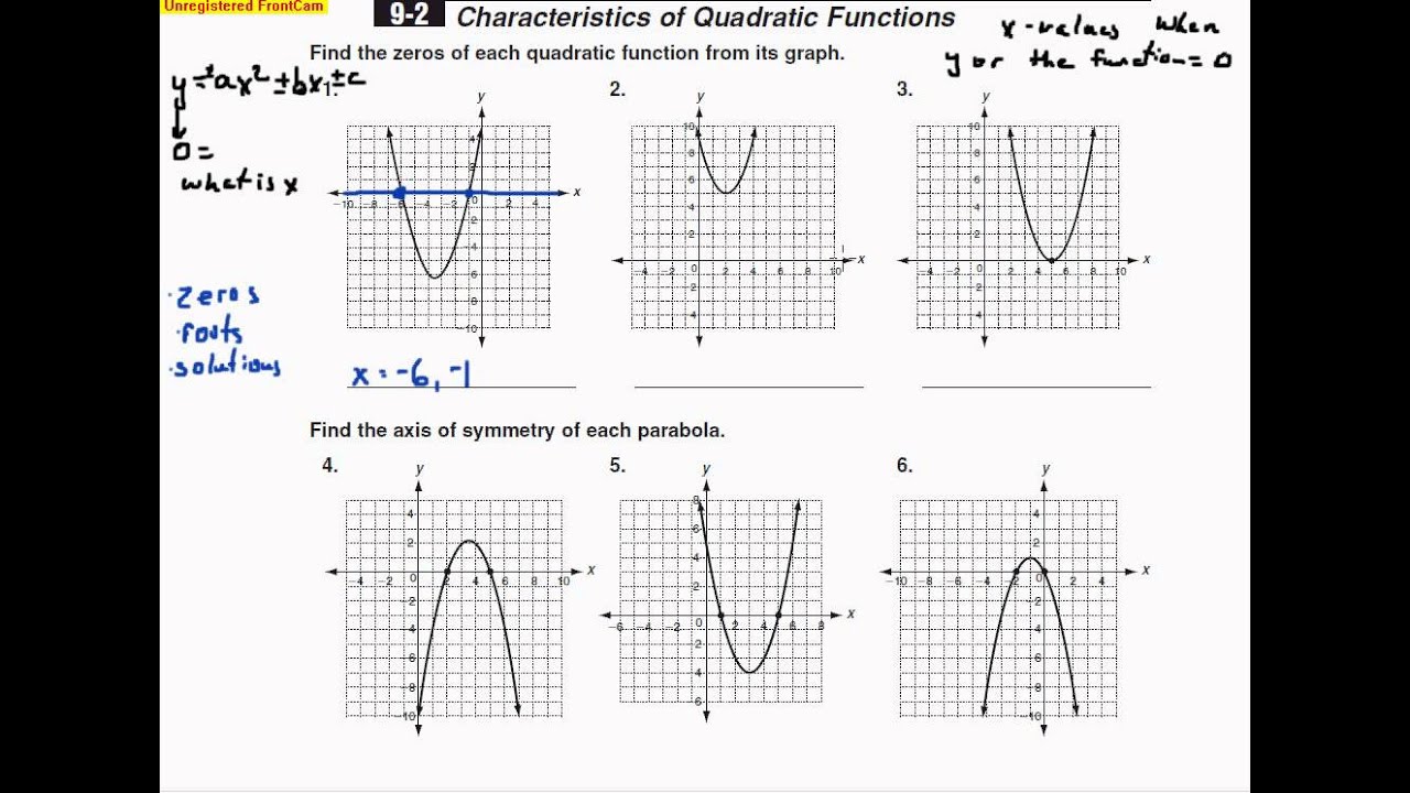 Algebra B Day 95 Part 1 Characteristics of Quadratic ...