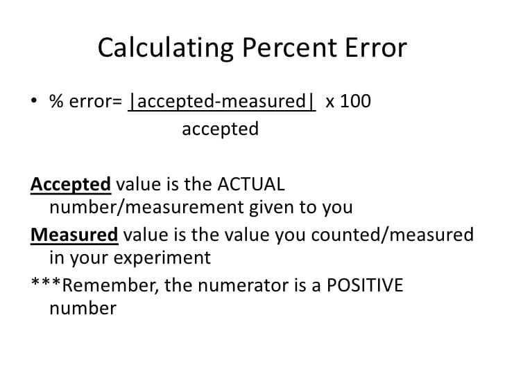 Calculating percent error