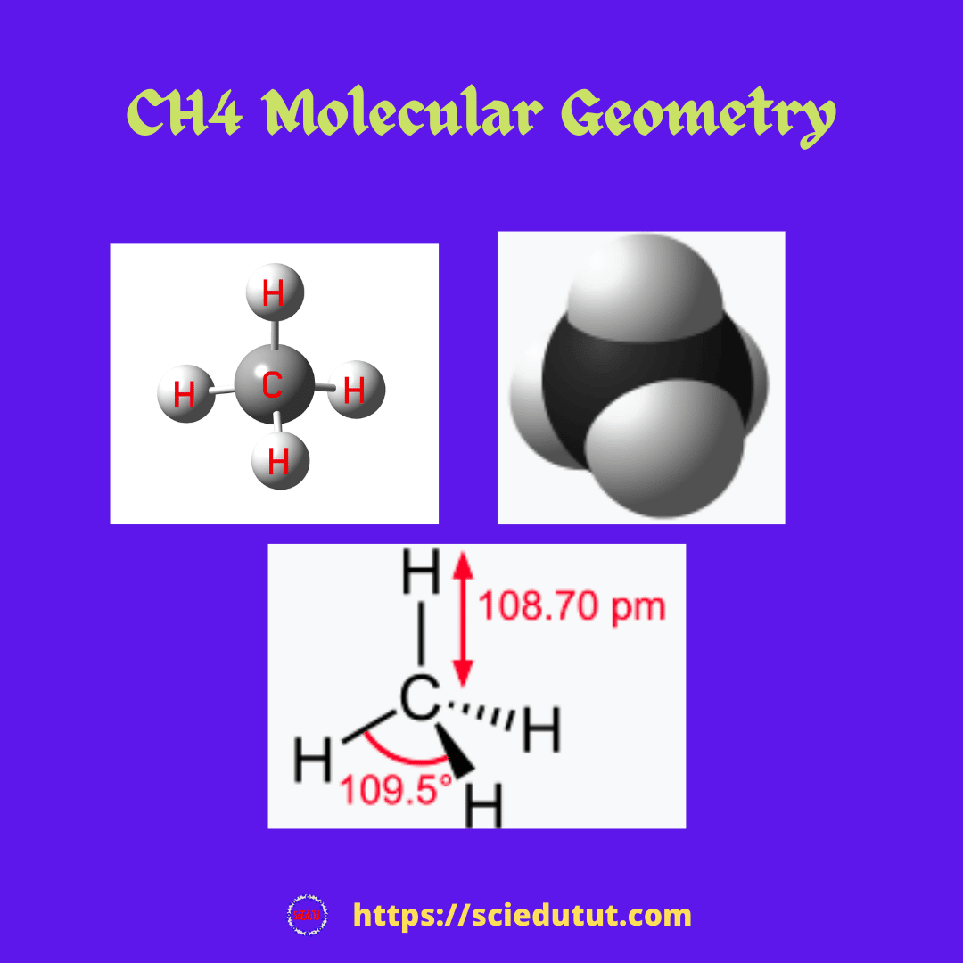 CH4 Molecular Geometry