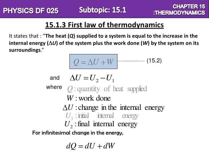 what-does-w-stand-for-in-physics-tutordale