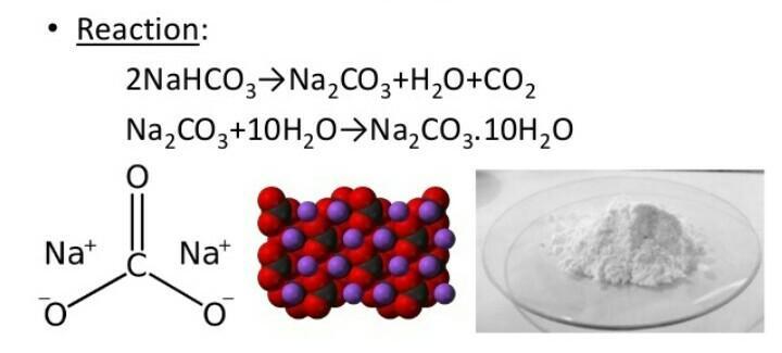 what-is-washing-soda-in-chemistry-tutordale