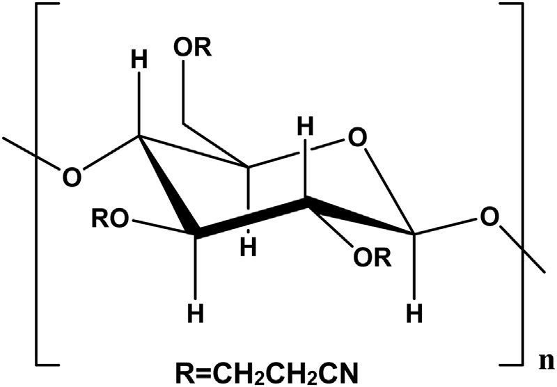 Chemical structure of cyanoethylated cellulose (CRS ...