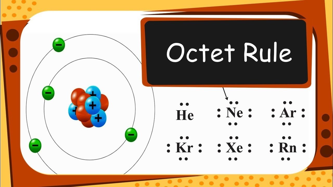 Chemistry â Octet Rule &  Electron Dot Structure