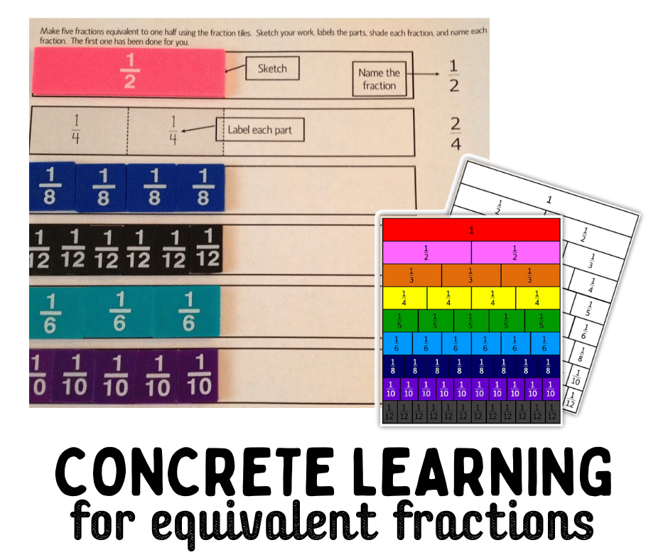 Concrete Learning for Equivalent Fractions