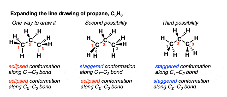 Conformational Isomers of Propane â Master Organic Chemistry