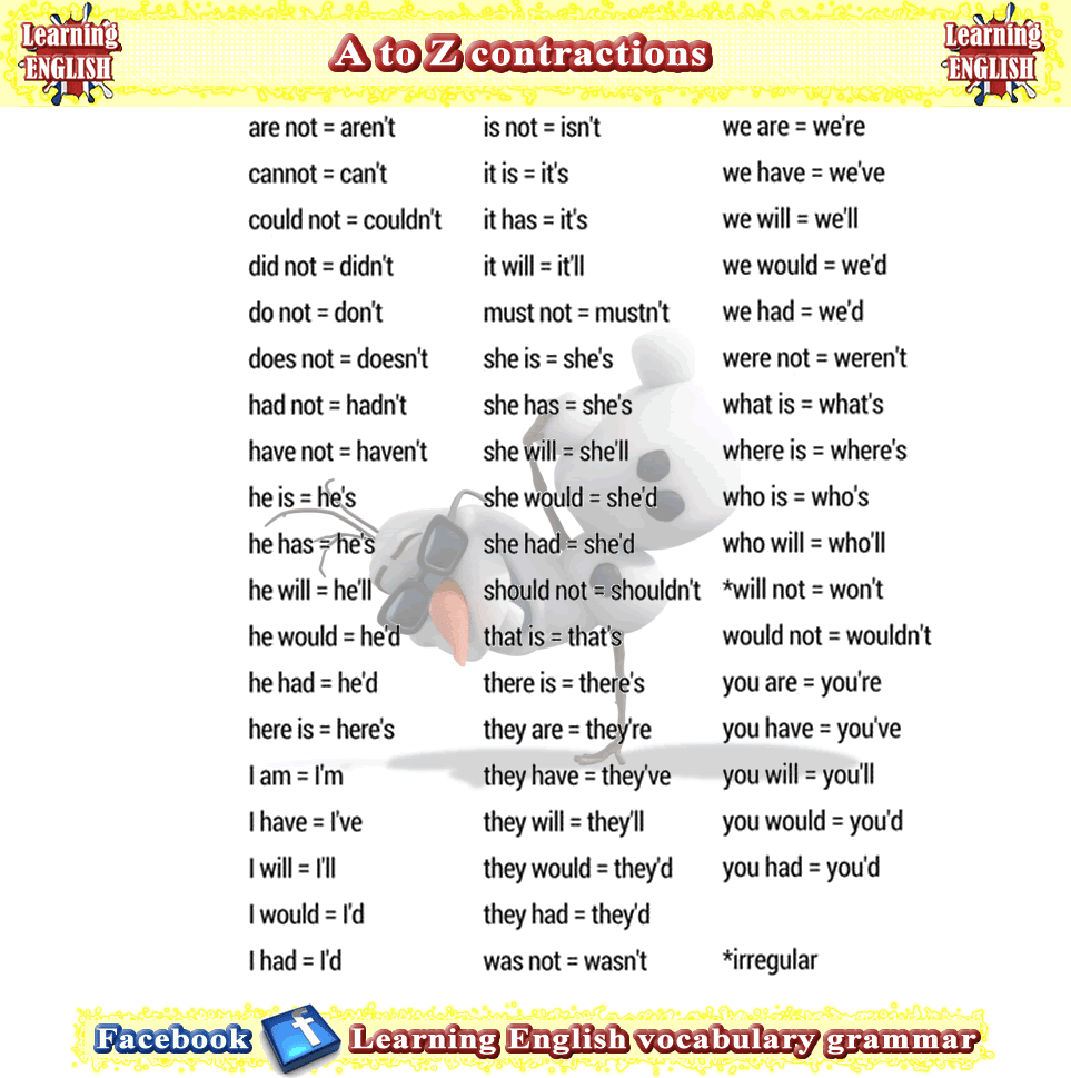 Contractions from a to z list in alphabetical order