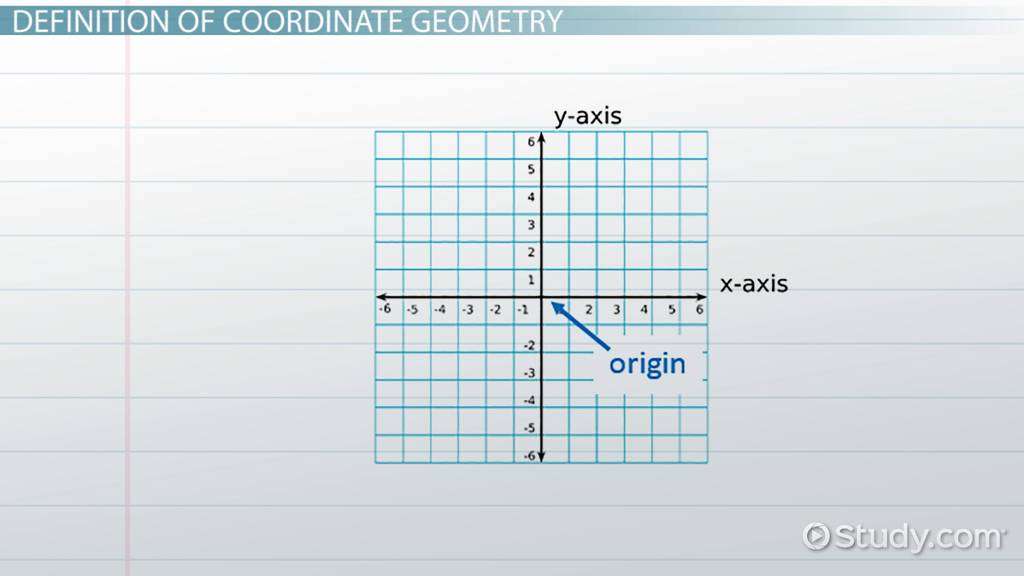 What Is Coordinate Axis Definition