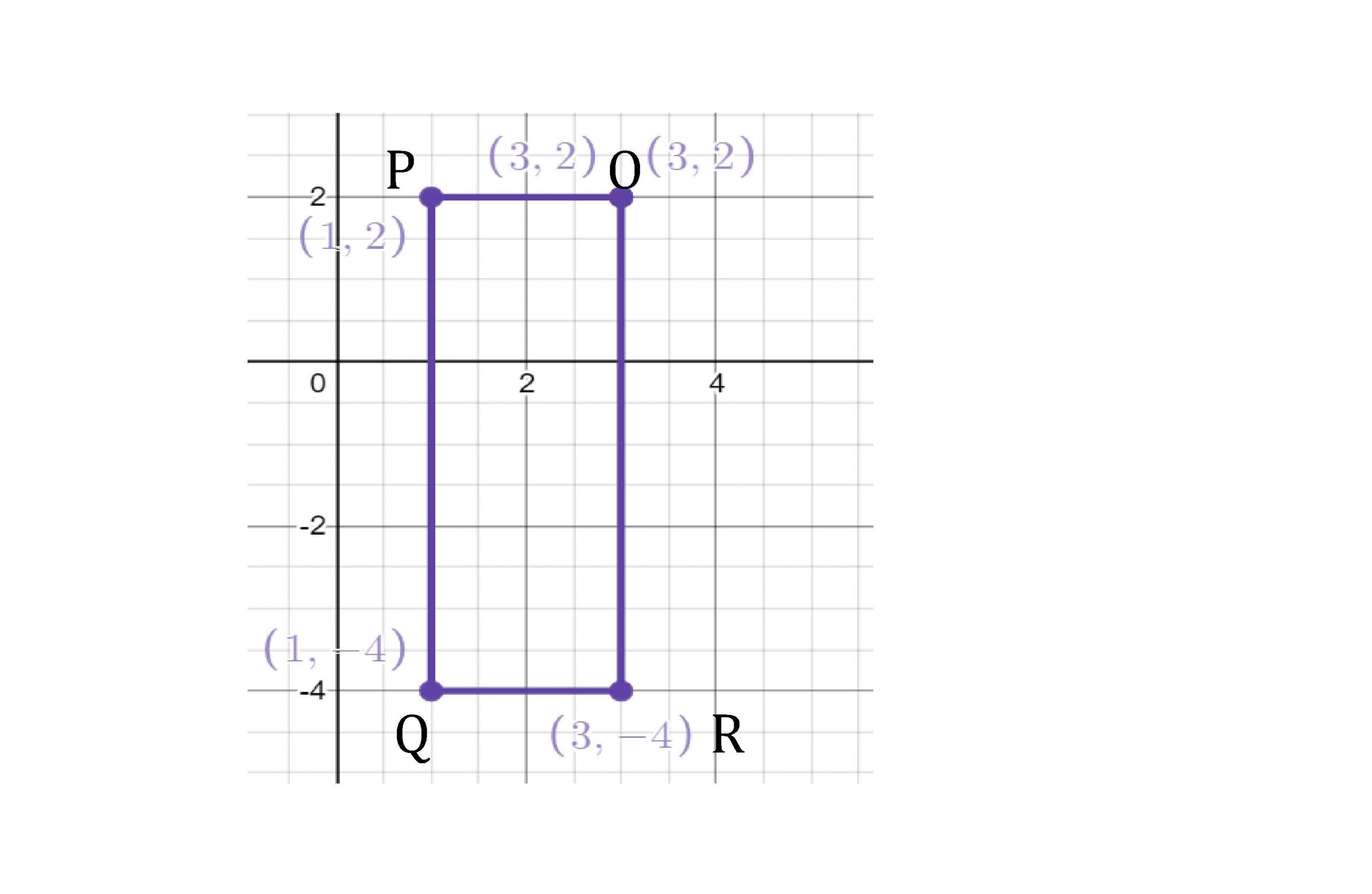 COORDINATE GEOMETRY Graph each figure with the given ...