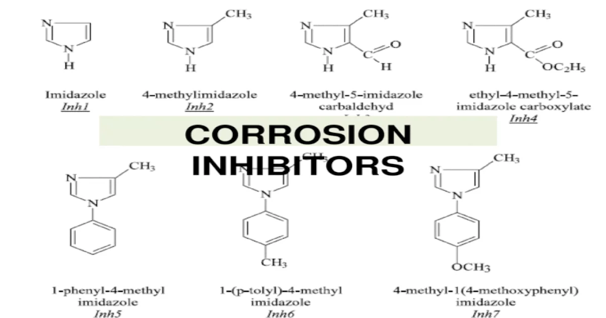 CORROSION INHIBITORS. Inhibitors (a)anodic inhibitors: phosphates ...