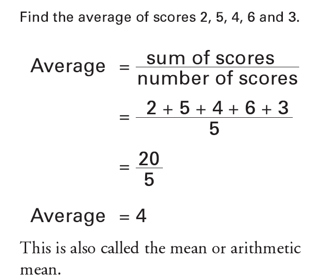 Definition of Average in Math and Images