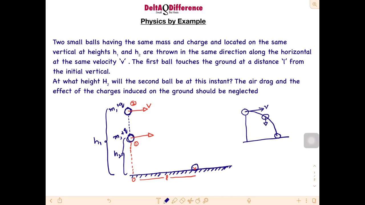 What Does Delta Mean In Physics Tutordale