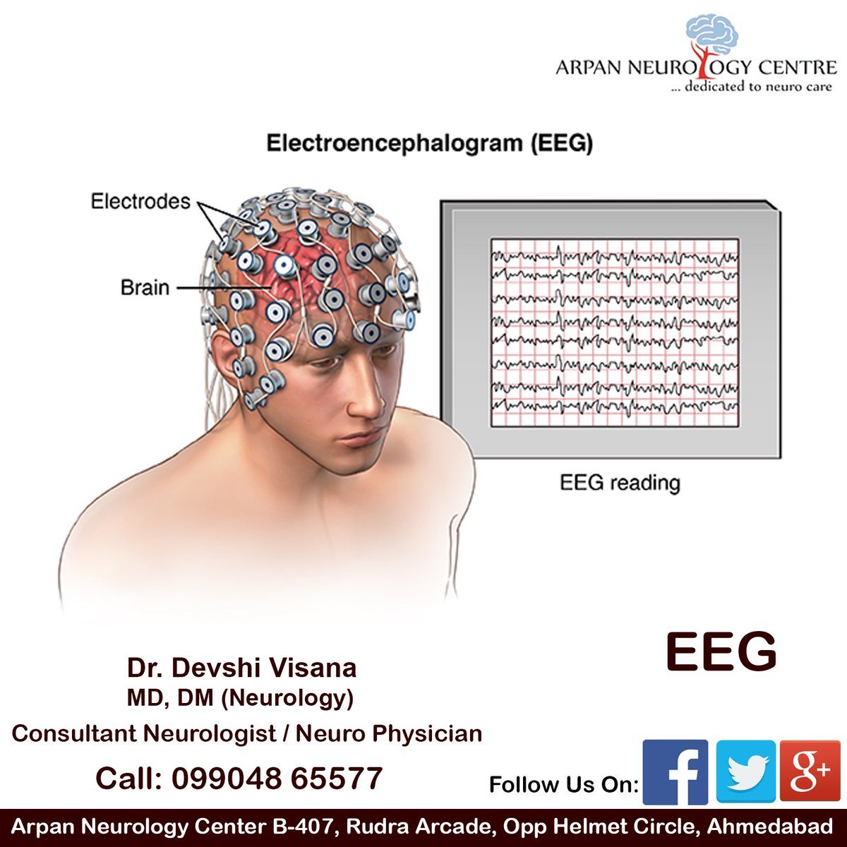 Dr. Devshi Visana on Twitter: " An electroencephalogram ...