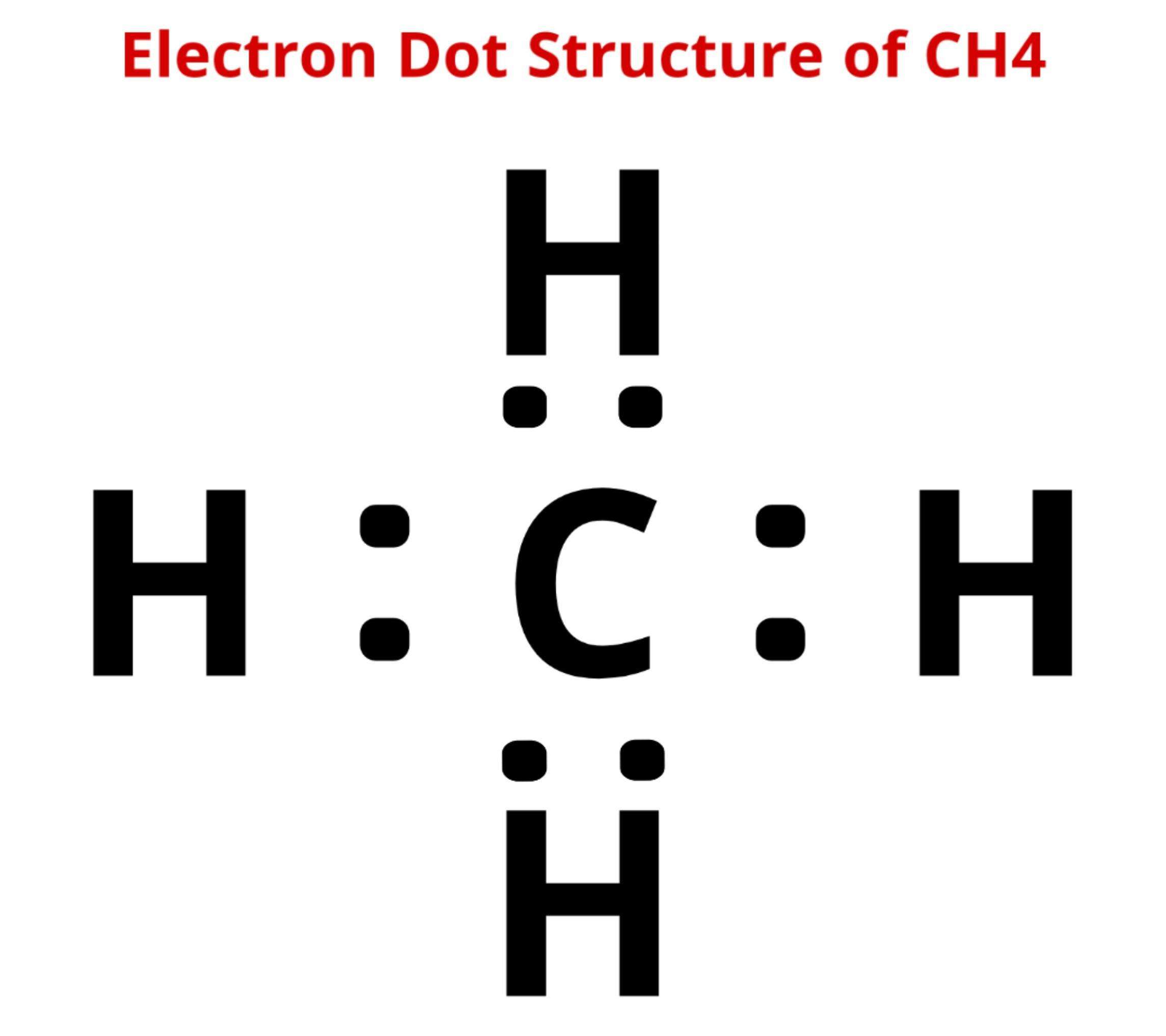 draw the electron dot structure of CH4