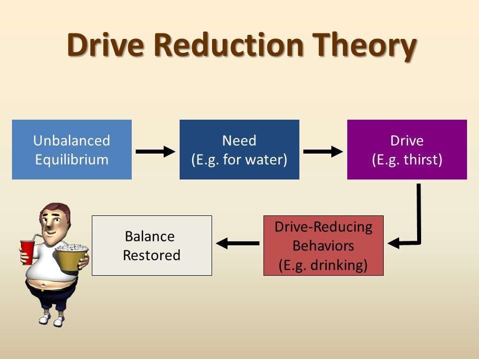 what-is-reductionism-in-psychology-tutordale