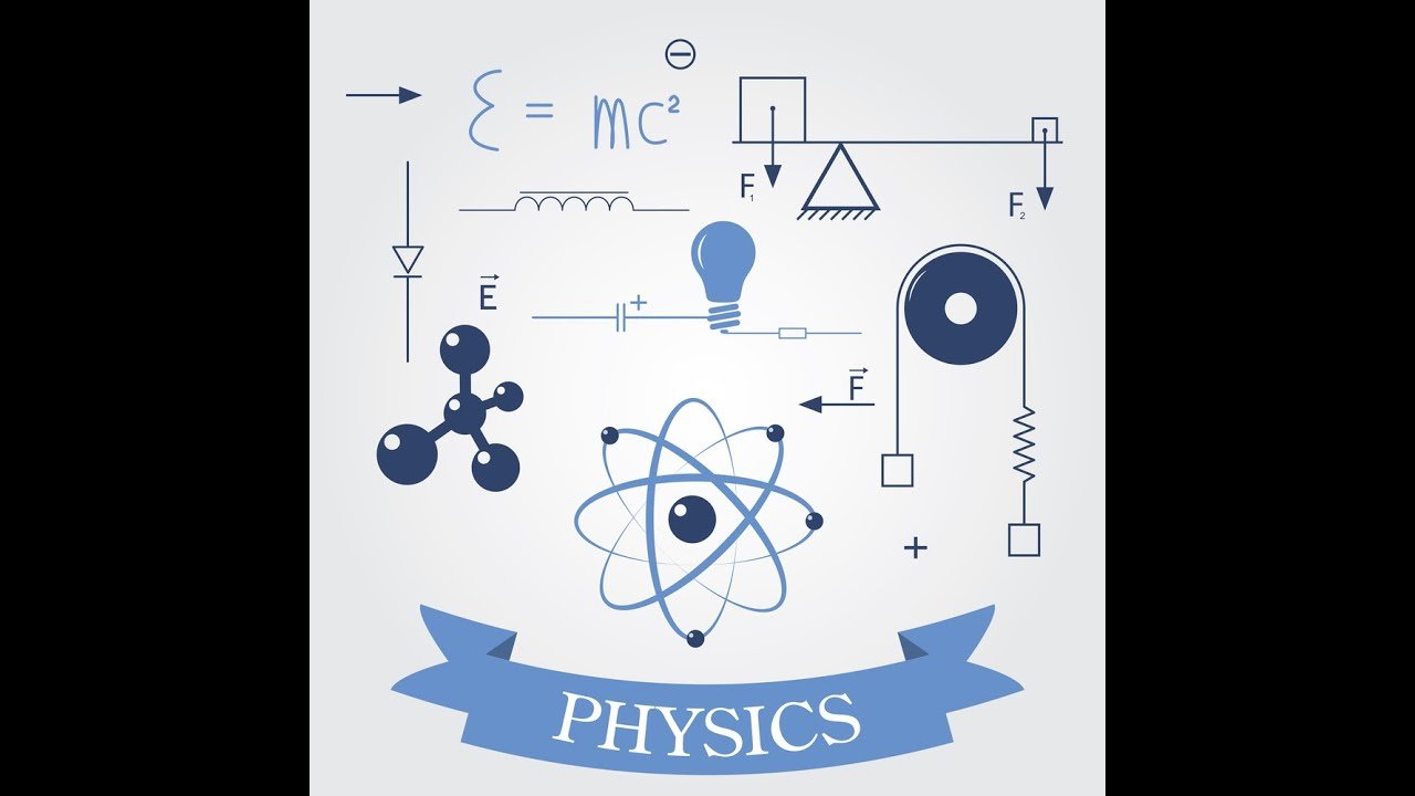 Dynamics in Physics Part 1