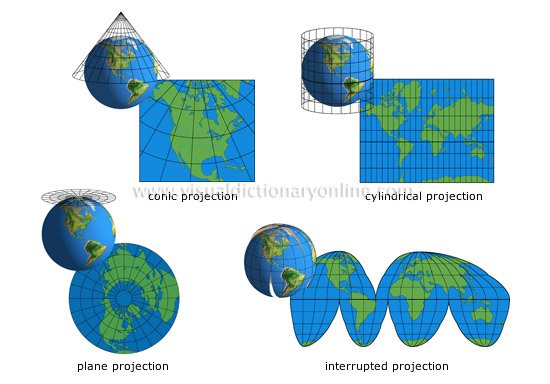 EARTH :: GEOGRAPHY :: CARTOGRAPHY :: MAP PROJECTIONS image ...