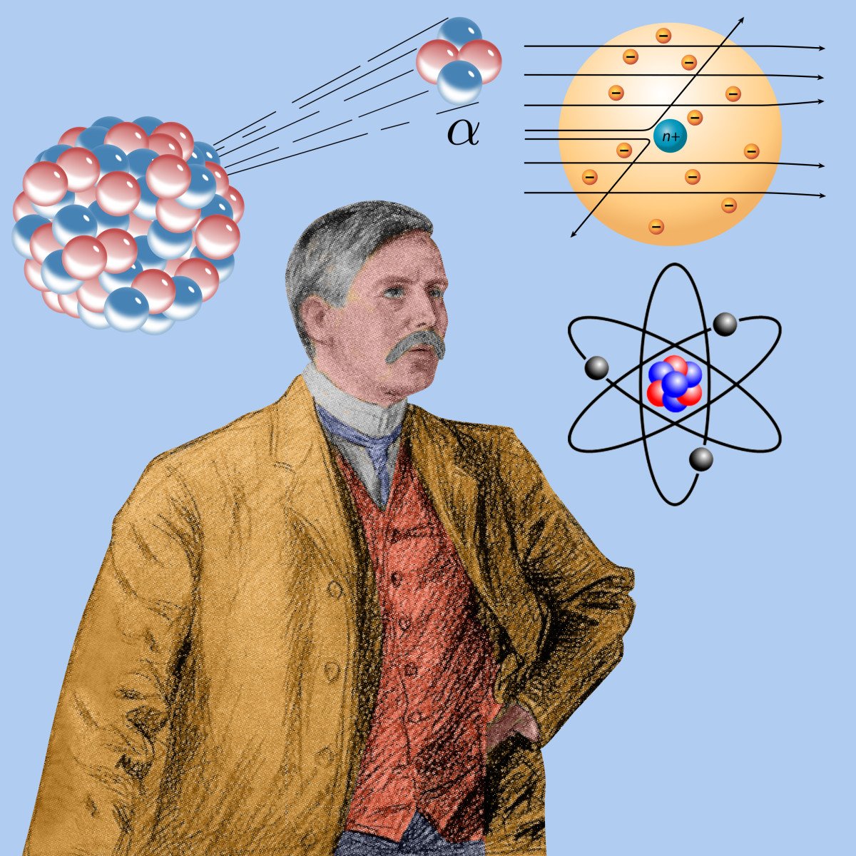 Ernest Rutherford: Father of Nuclear Physics
