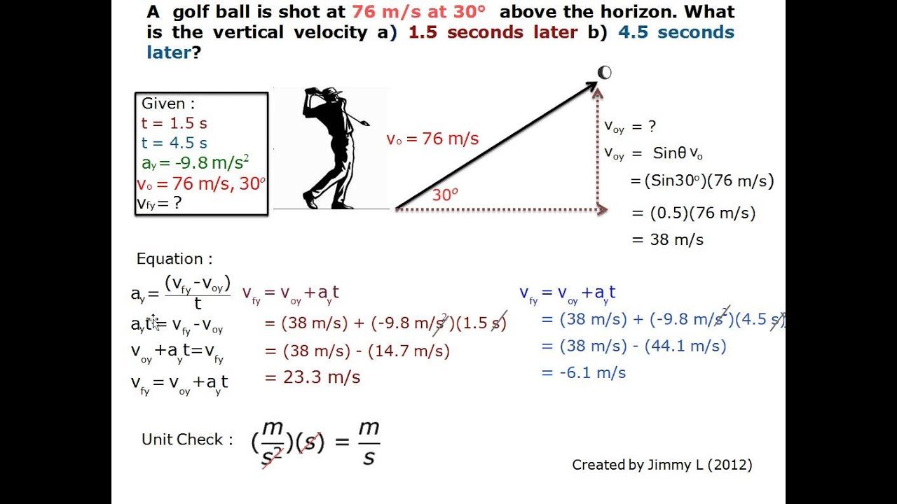 Example of finding vf (final velocity) in the y