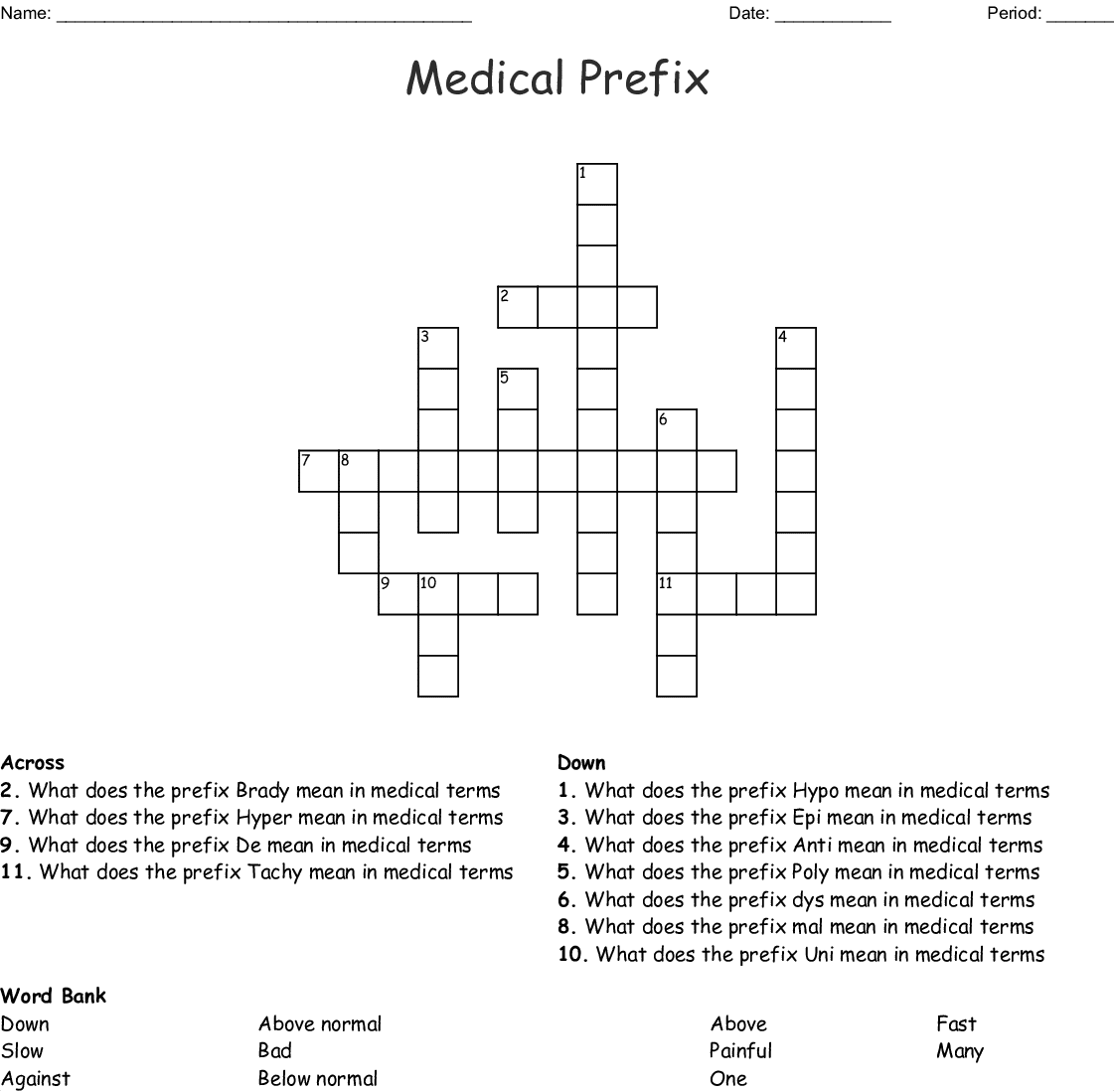 what-does-the-prefix-ana-mean-in-biology-tutordale