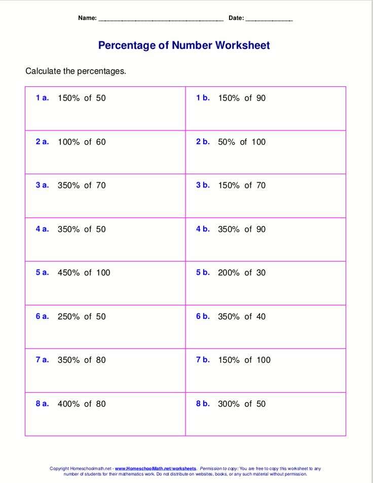 Finding A Percent Of A Number Worksheet With Answers in 2020