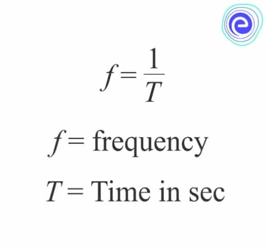 Frequency Formula: What is Frequency, Formula
