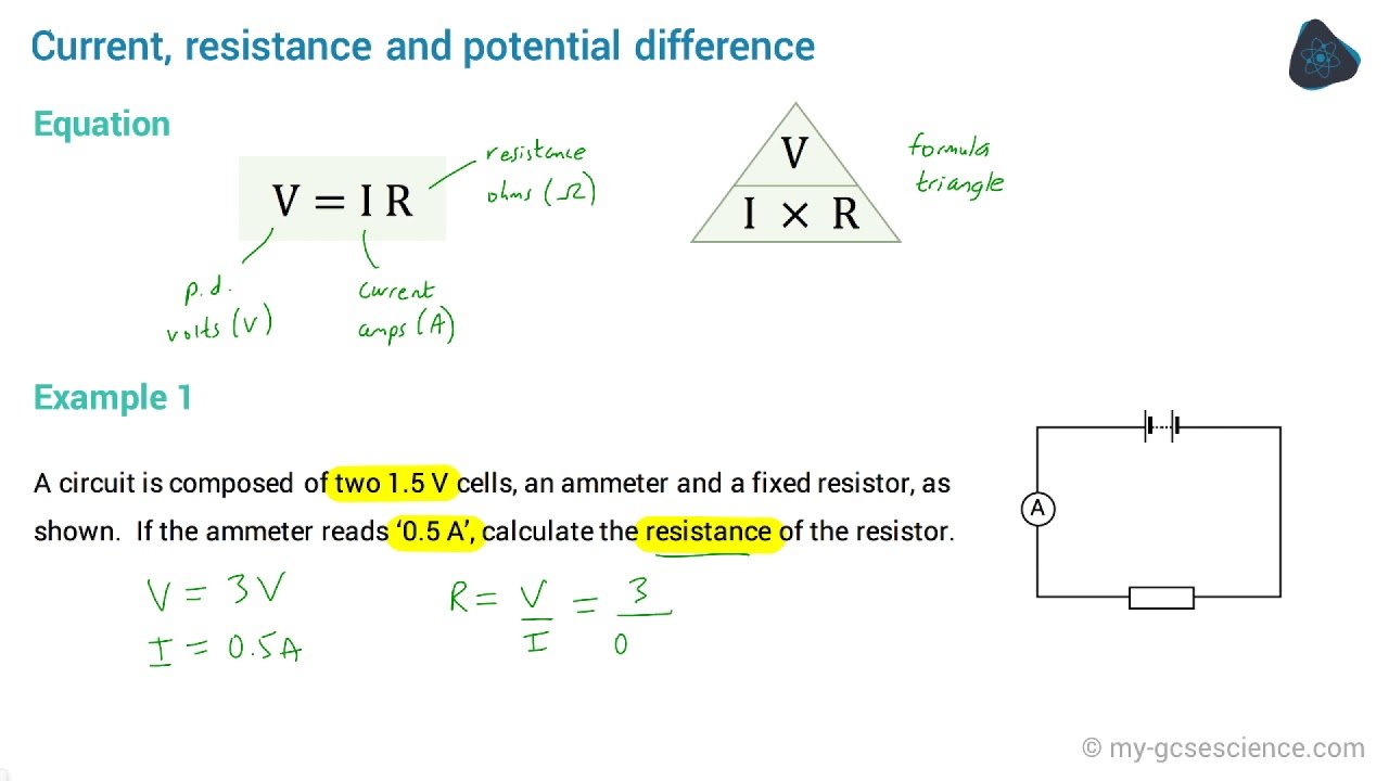 GCSE Physics Potential difference, current and resistance ...