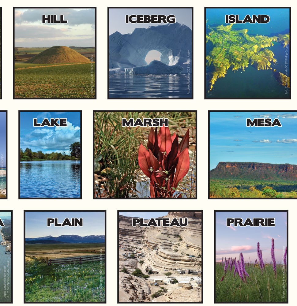 Geography Terms Poster &  Downloadable Activity Packet, Posters &  Charts ...