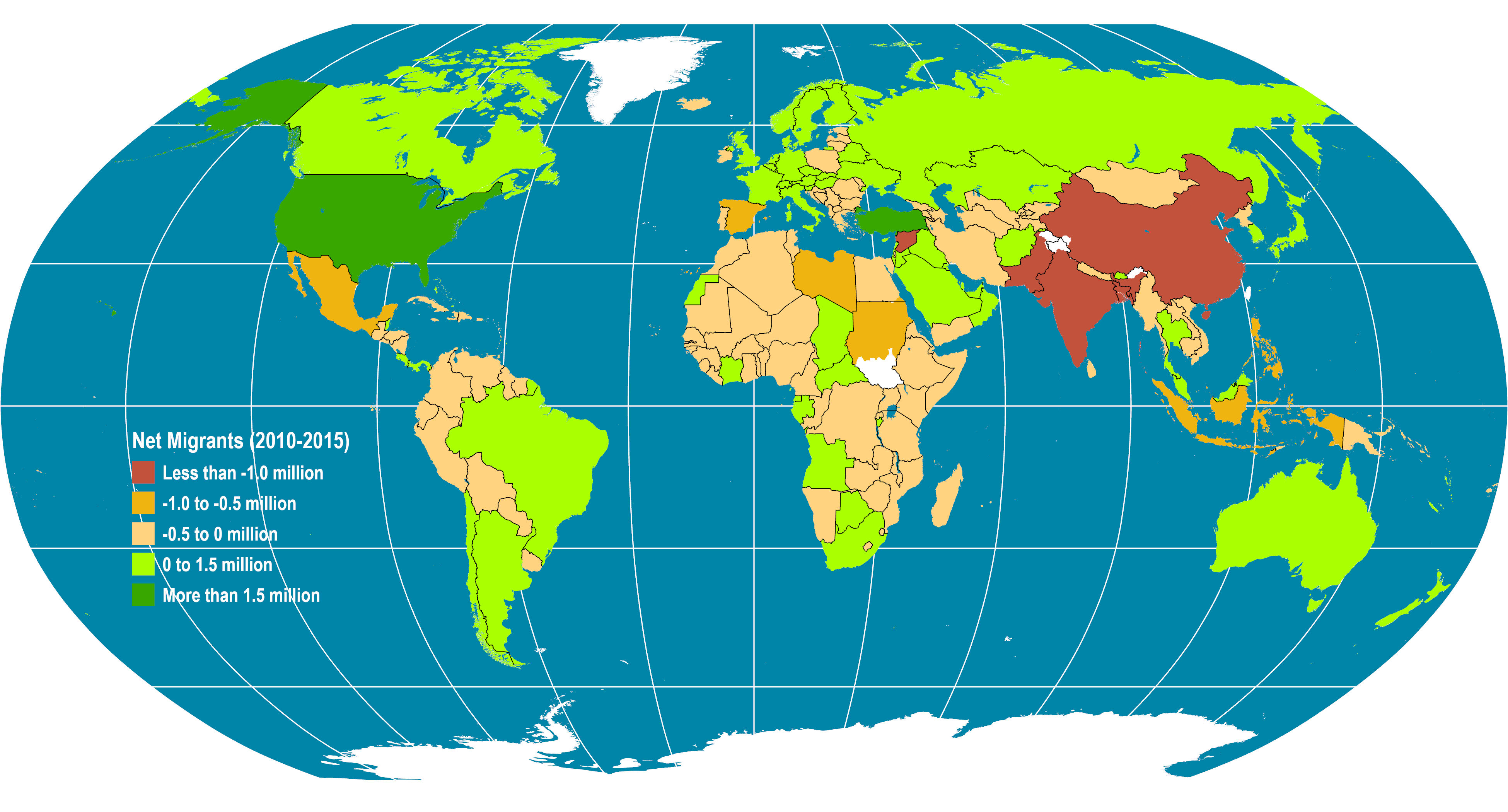 Global Net Migration (2010