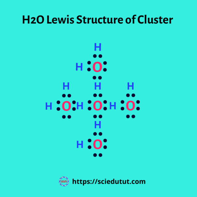 H2O Lewis structure and Molecular Geometry [No#1 Best Explanation ...