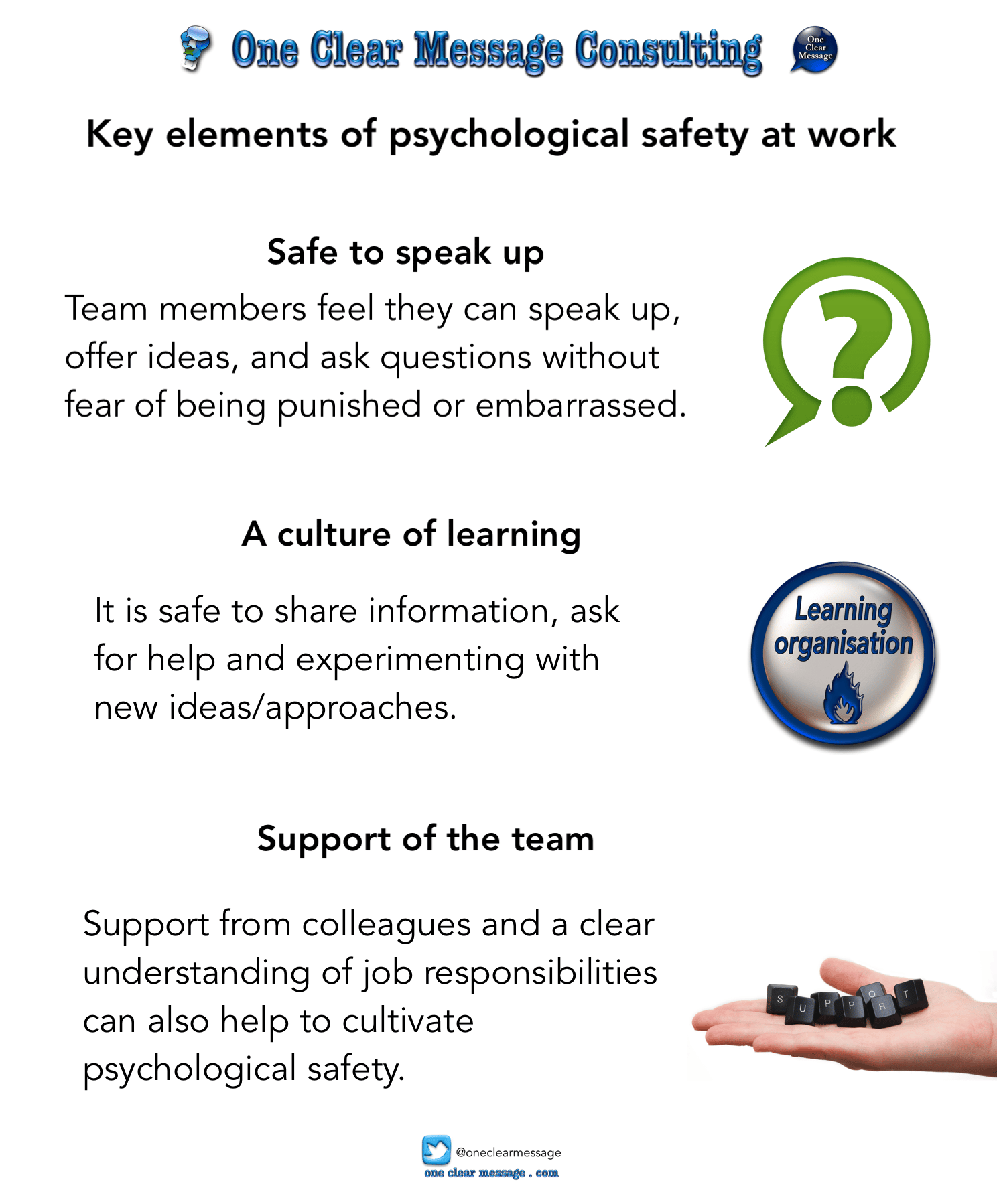 Harnessing the power of psychological safety at work