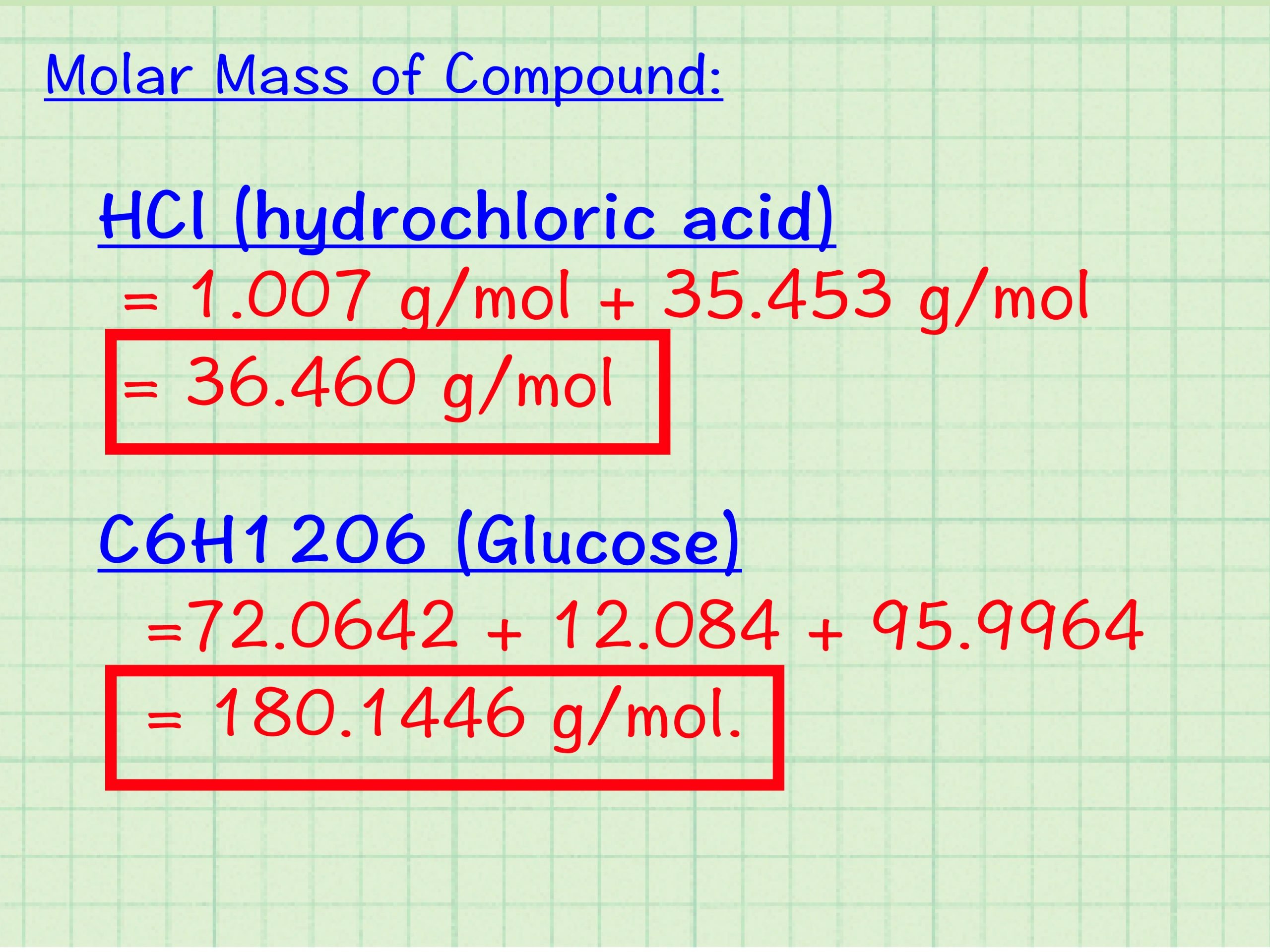 How to Calculate Molar Mass: 7 Steps (with Pictures)