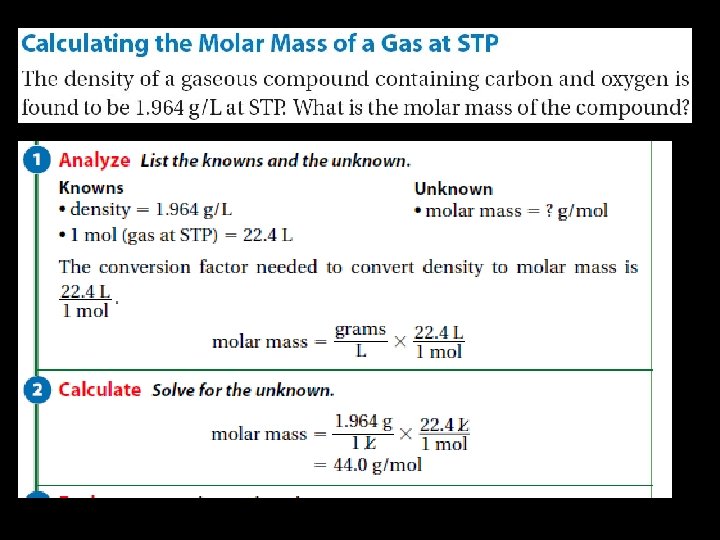 How To Calculate Molar Mass Of Unknown Substance : Now the ...