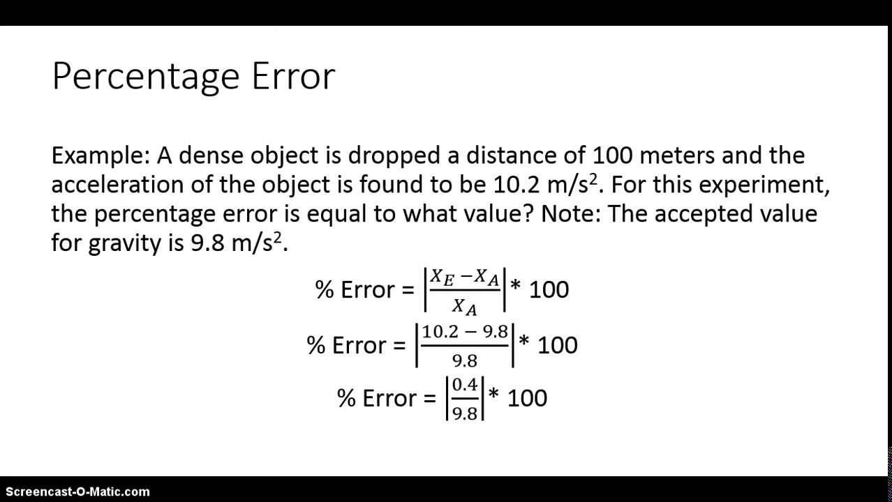 How To Calculate Percentage Error For Titration