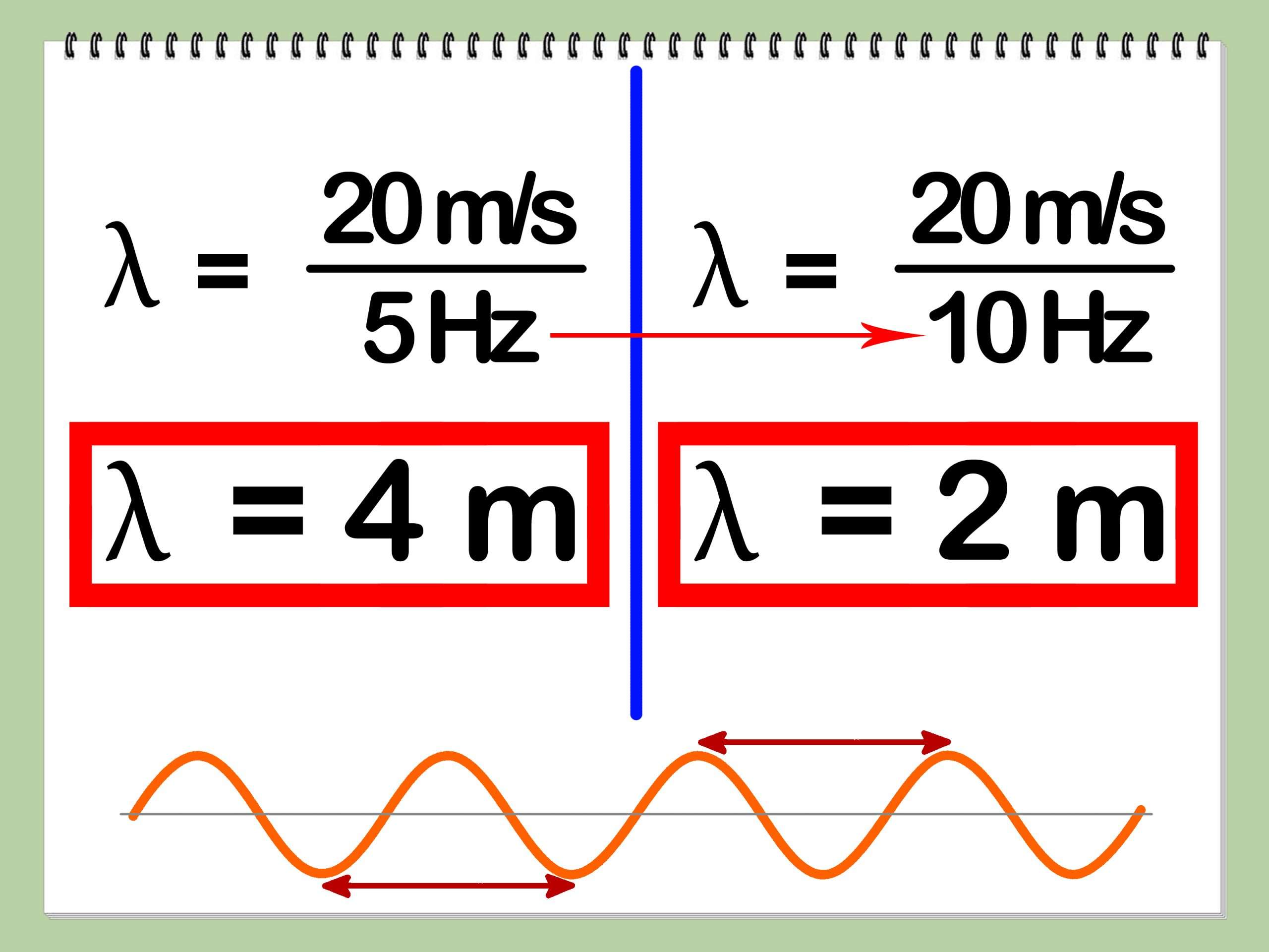 How to Calculate Wavelength: 10 Steps (with Pictures)