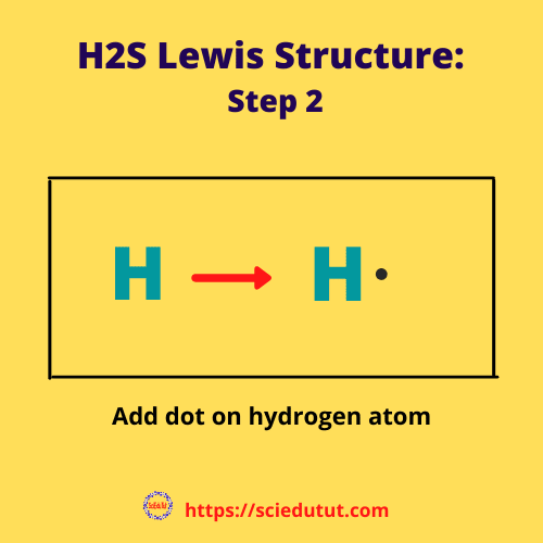 How to draw H2S Lewis Structure?