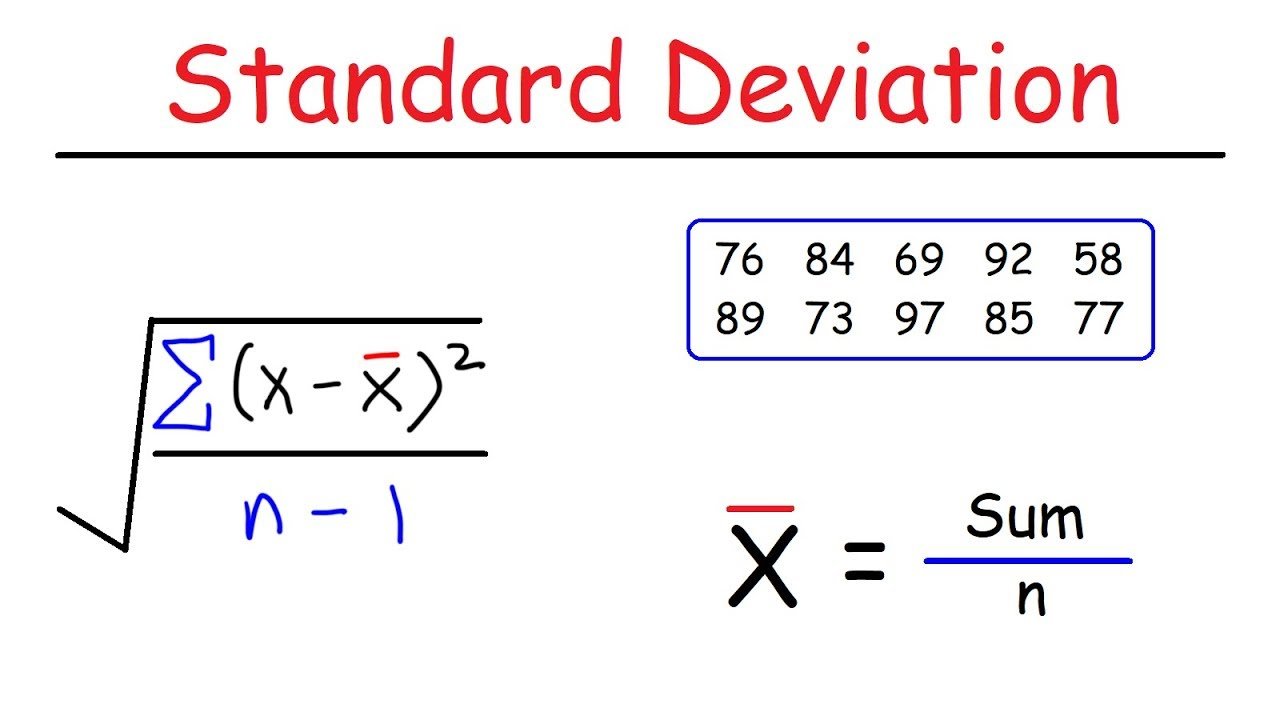 How To Find Average Deviation In Chemistry