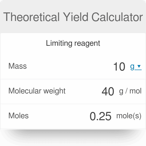 How To Find Theoretical Yield In Moles