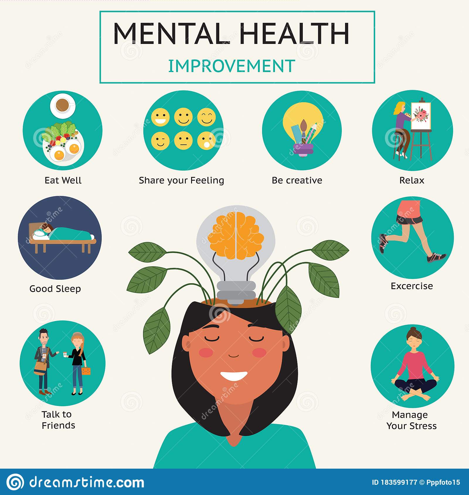 How To Improve Your Mental Health Infographic.vector.EPS10 ...