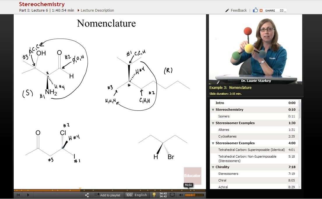 Chemistry study. Гранберг химия органическая. CHEMINNOVATION Chem 4d.