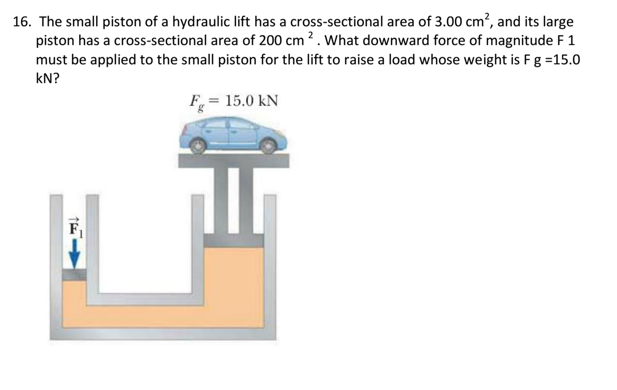 Hydraulic Lift: Hydraulic Lift Physics Question