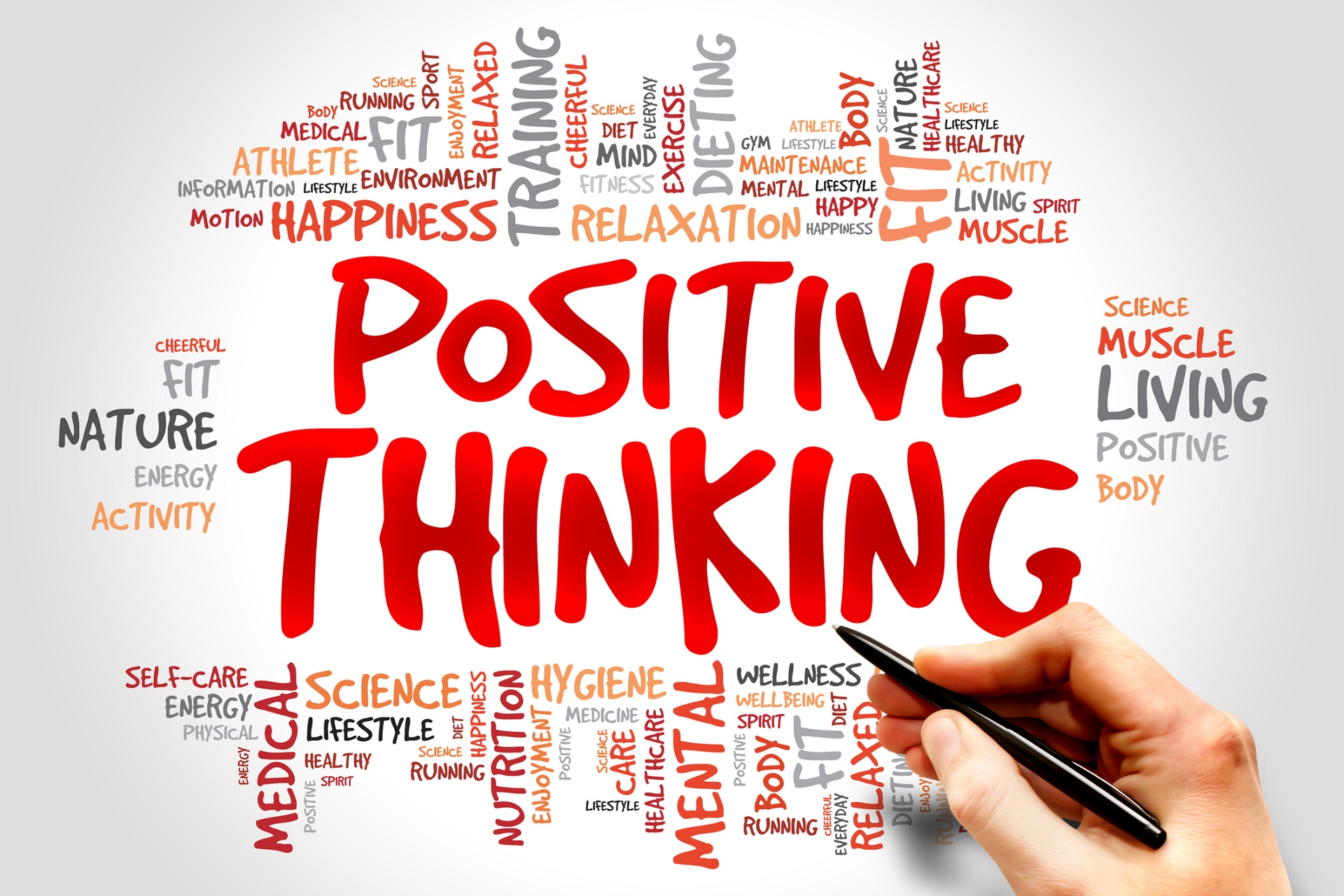 what-is-positive-thinking-in-psychology-tutordale