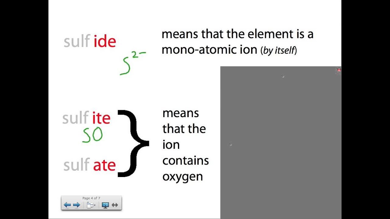 What Does Chemistry Mean In Science Terms