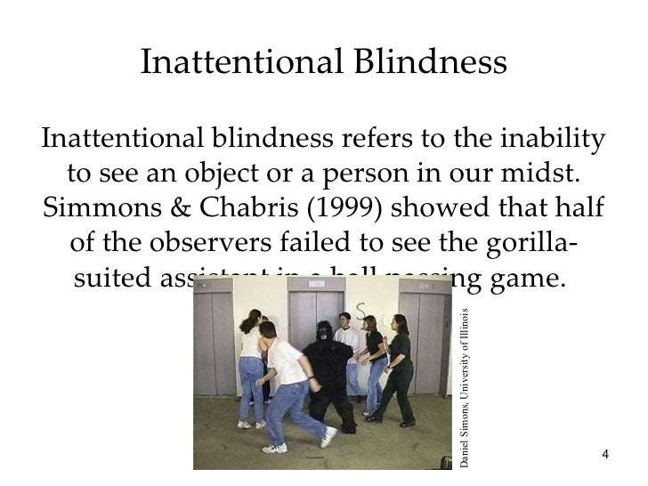 Image 50 of Inattentional Blindness Psychology Example